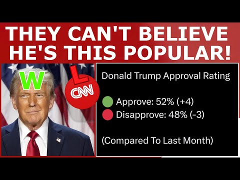 CNN Left SPEECHLESS Over Trump’s Approval Numbers!