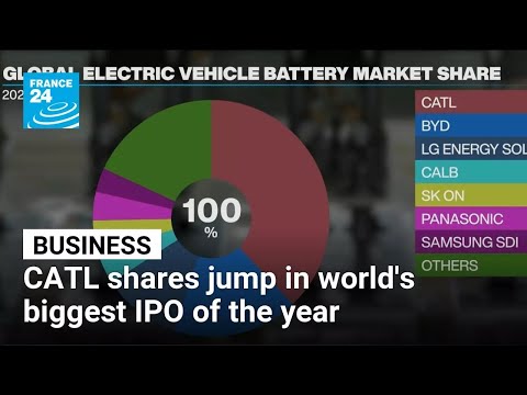 CATL sees Hong Kong shares jump in world’s biggest IPO this year • FRANCE 24 English