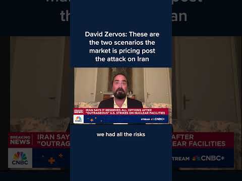David Zervos: These are the two scenarios the market is pricing post the attack on Iran
