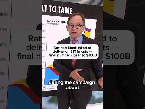 Rattner: Musk failed to deliver on $1T in cuts — final number closer to $100B