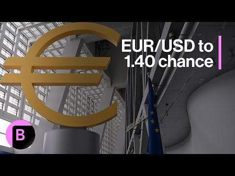 EUR/USD to 1.40 is Feasible Overshoot: 3-Minute MLIV