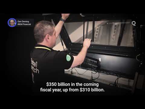 Big Tech Earnings Come Under the Microscope | Presented by CME Group