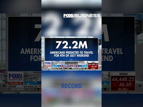 Independence Day Weekend to see record travel #shorts