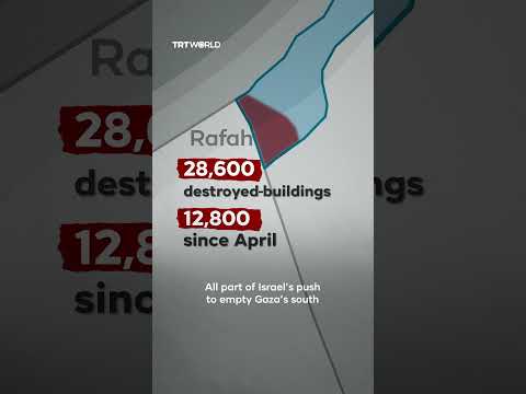 Israel’s controversial Gaza ‘camp’ plan
