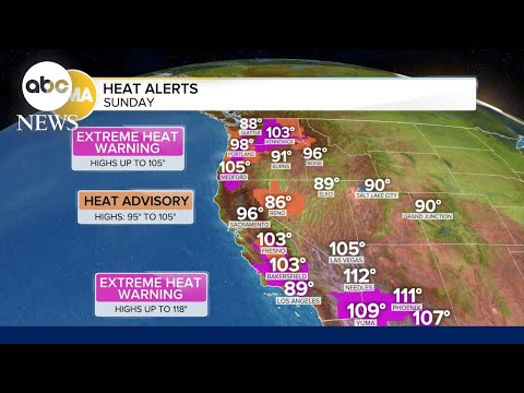 Extreme heat and fire danger for millions of Americans