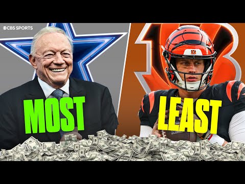 Former MLB president weighs in on Cowboys being MOST valuable franchise in NFL, Bengals the LEAST