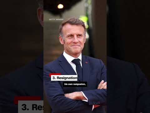 What are Macron’s options?