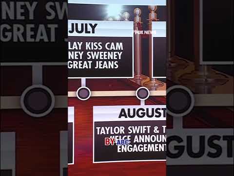 FLASHBACK: 2025’s top pop culture moments #shorts #us #viral #news