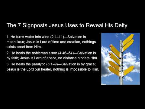 SIGNPOSTS THAT POINT TO JESUS
