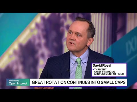 Small Cap Stocks Will Struggle Without More Rate Cuts, Royal Says