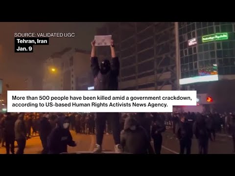 What Do Iran’s Protests Mean for the World?