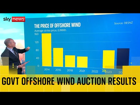 How the government’s offshore wind deal could impact bills