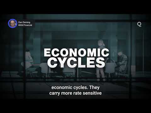 Are Small Caps Set for a Breakout in 2026? | Presented by CME Group