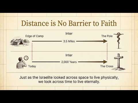 THE DISTANCE OF FAITH MEANS–YOU CAN REACH OUT AND TOUCH JESUS TODAY!