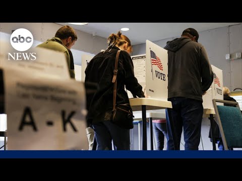 What is the SAVE America Act requiring voter ID?