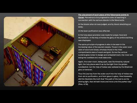 GOD IS STRICTLY APPROACHED–How God Views The Tabernacle As Important