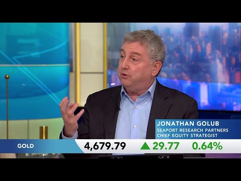 Markets Are Taking Volatility in Stride, Golub Says