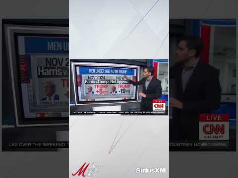 Megyn Reacts to New Polling Showing Trump SHEDDING Key 2024 Voters Over Iran War, with Curt Mills