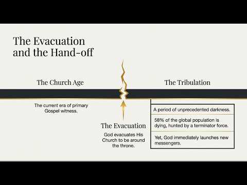 RADICAL PURITY–Radical Purity in a Cesspool of Sin