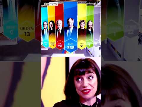 Sky News’ Beth Rigby explores battle for the right