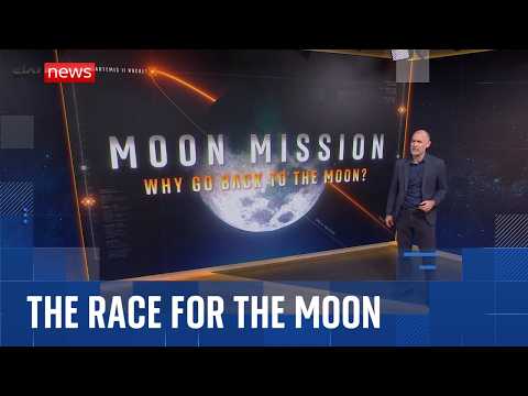 Why is NASA sending astronauts back to the moon?