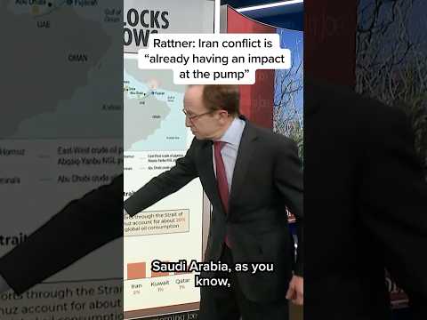 Rattner: Iran conflict is ‘already having an impact at the pump’