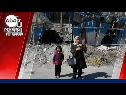 War with Iran – What You Need to Know