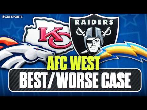 Predicting the best & worst case record scenarios for EVERY AFC West team ✅