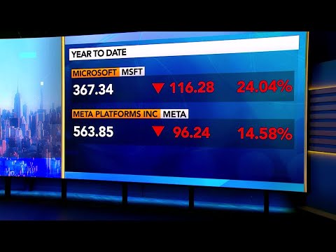 Julian Emanuel Remains Bullish as Tech Selloff Deepens