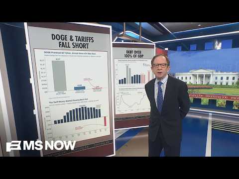 Trump’s economic ‘promises made, PROMISES NOT KEPT’: Steve Rattner