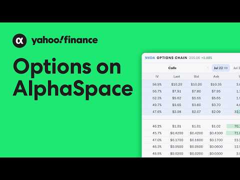 Yahoo Finance just made options trading easier to understand