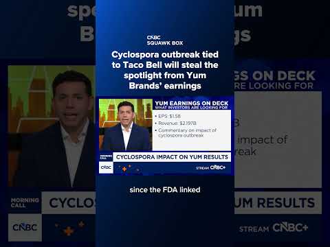 Cyclospora outbreak tied to Taco Bell will steal the spotlight from Yum Brands’ earnings