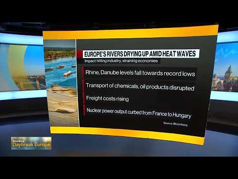 How Extreme Heat Affects Europe’s Key Rivers