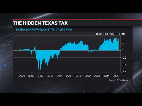 Texas Is Tip Of A Melting Muni Iceberg: Winkler