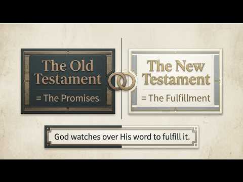 ASTOUNDING PROPHETIC FULFILLMENT–The Prophetic Precision of Christ’s Passion