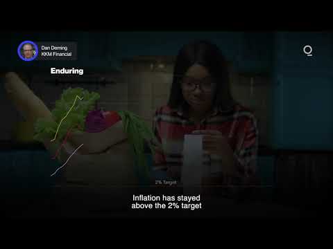 Mixed Data Offers Fed Room to Wait | Presented by CME Group