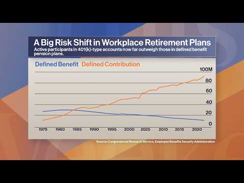 The Father of 401(k) Has A New Retirement Plan
