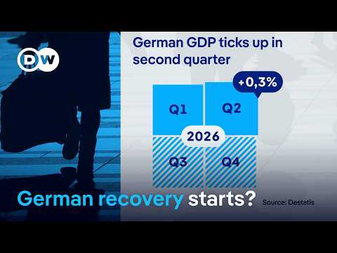 Germany’s economy is stabilizing, says Ifo chief | DW News