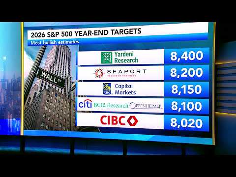 Yardeni Says He Hasn’t Been Bullish Enough on Earnings