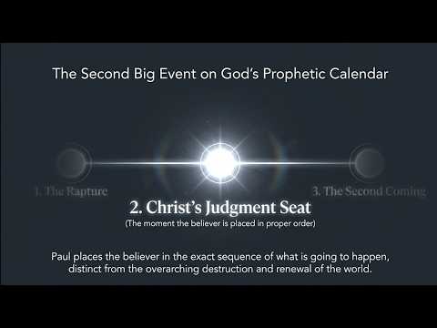 LIVING IN THE LIGHT OF THE JUDGMENT SEAT OF CHRIST