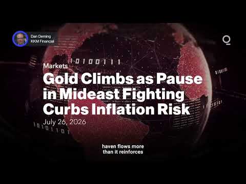 Will Gold and Silver Break Out or Slide? | Presented by CME Group