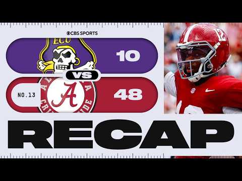 No. 13 Alabama cruises past East Carolina, Keelon Russell makes first career start