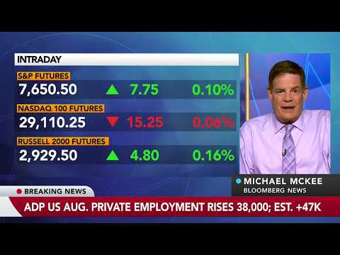 ADP Says US Companies Added 38,000 Jobs in August