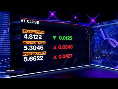 McHenry Says Debt Fight Could Hit Treasuries Harder