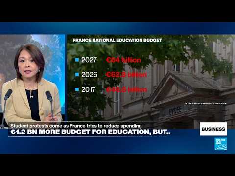 How much does France spend on education? • FRANCE 24 English