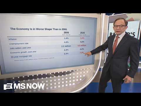 Rattner: ‘STRIKING SIMILARITIES’ between now and 2006 midterms, when GOP lost both House, Senate