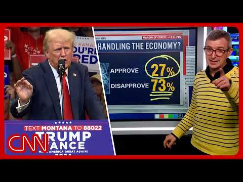 Inflation higher than expected. CNN rolls tape on Trump’s economic promises