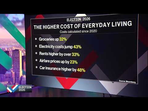 Affordability Squeeze: Triple Shocks Keeps Prices High
